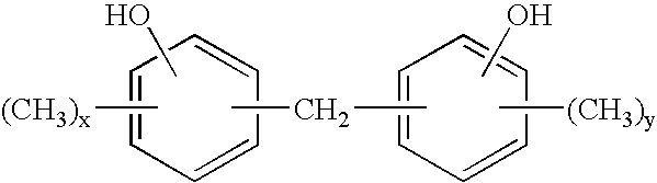 Negative electrode active material for charging device