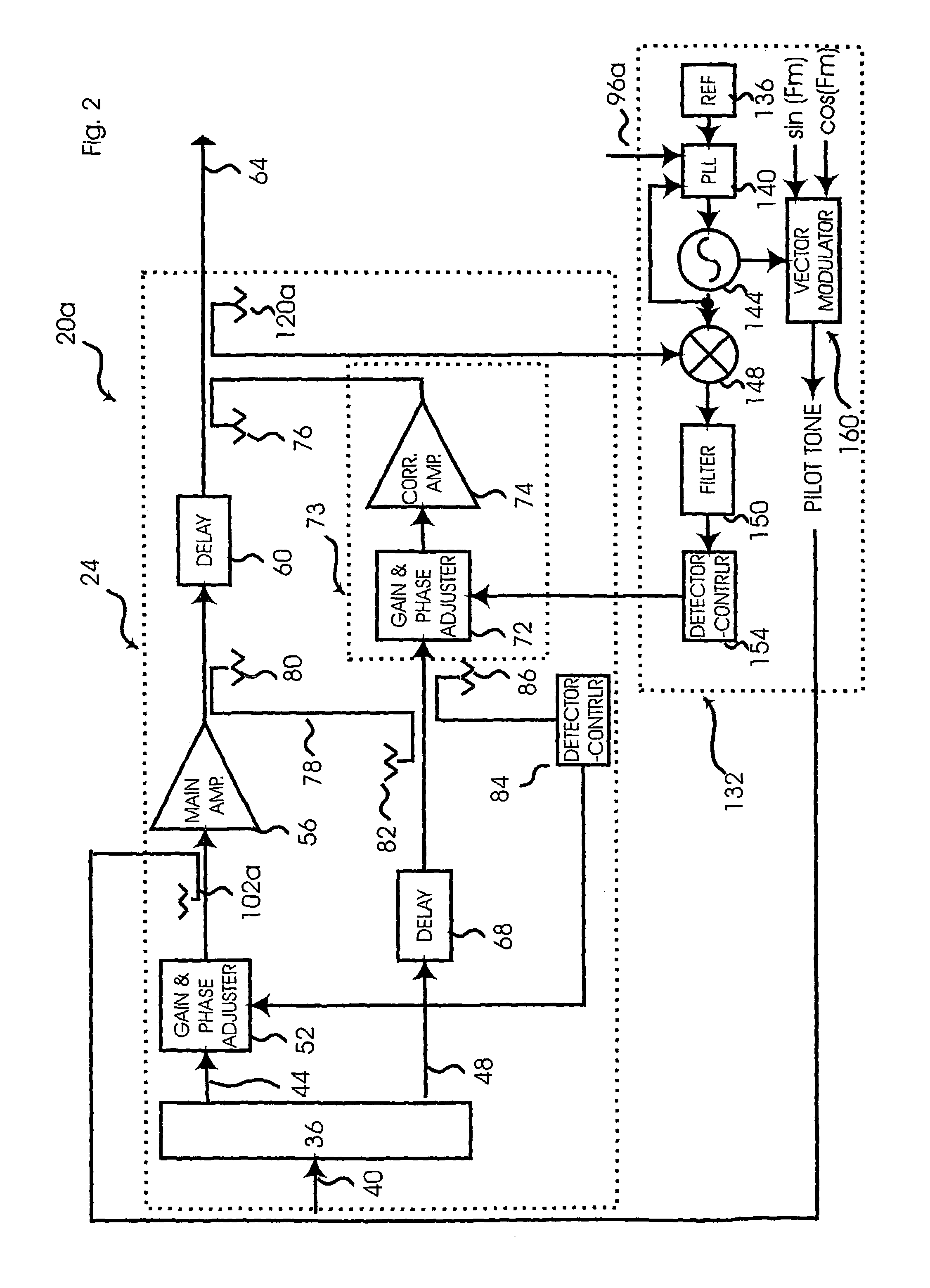 Feed forward amplifier