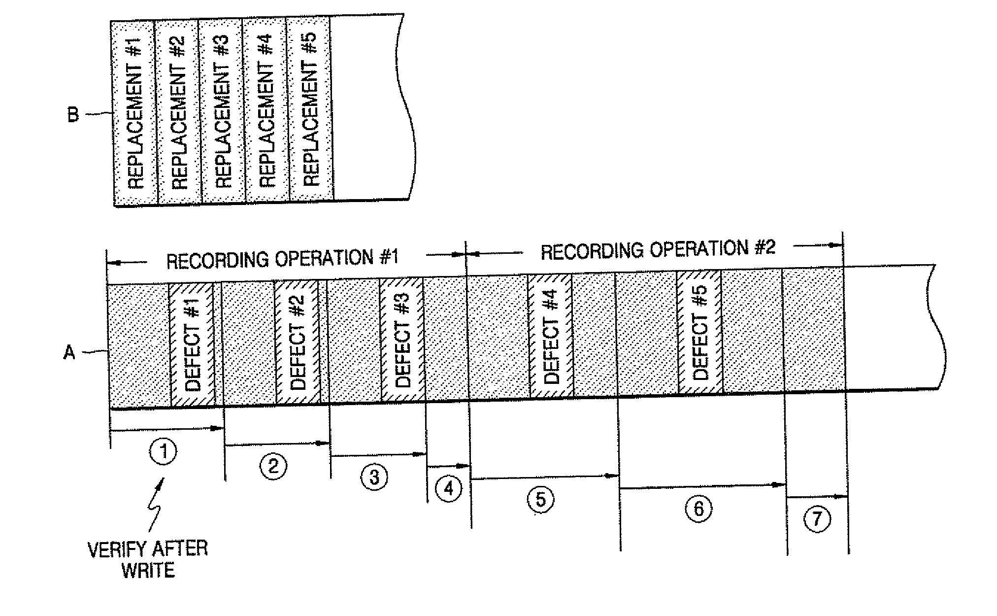 Method of recording temporary defect list on write-once recording medium, method of reproducing the temporary defect list, recording and/or reproducing apparatus, and the write-once recording medium