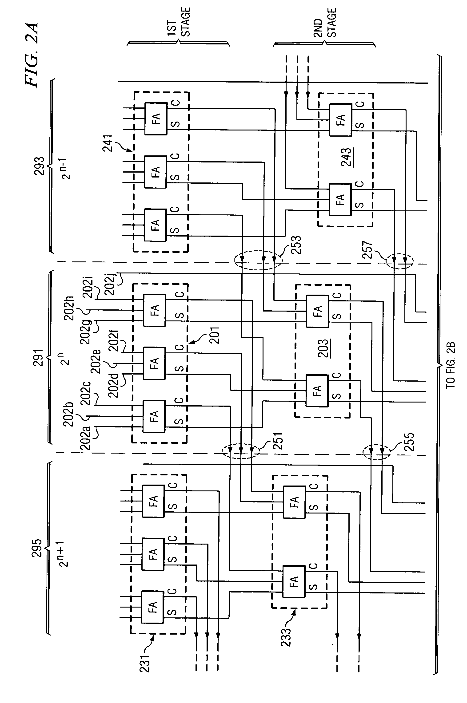 Multiplication circuitry