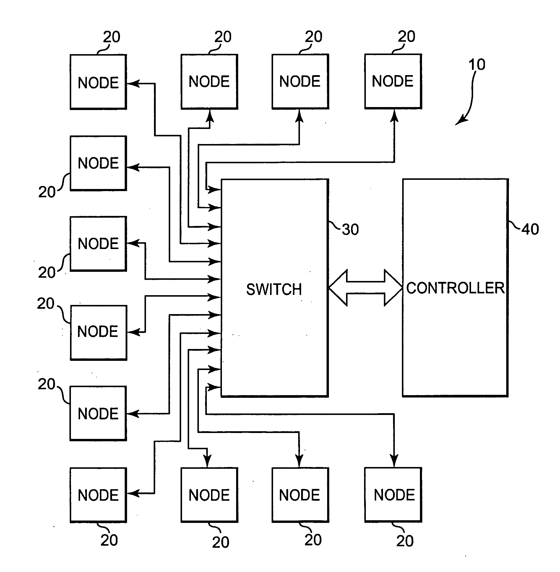 Data communication network using optical power averaged multiplexing