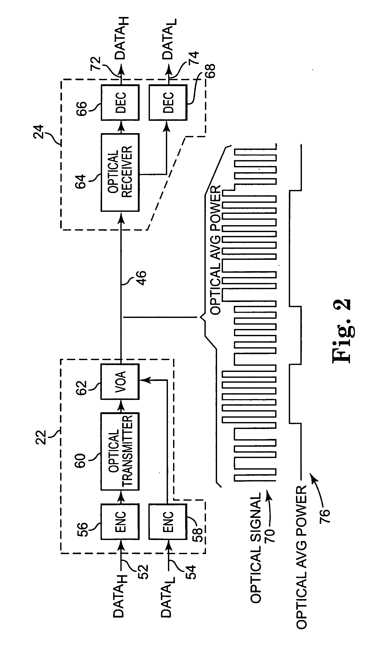 Data communication network using optical power averaged multiplexing