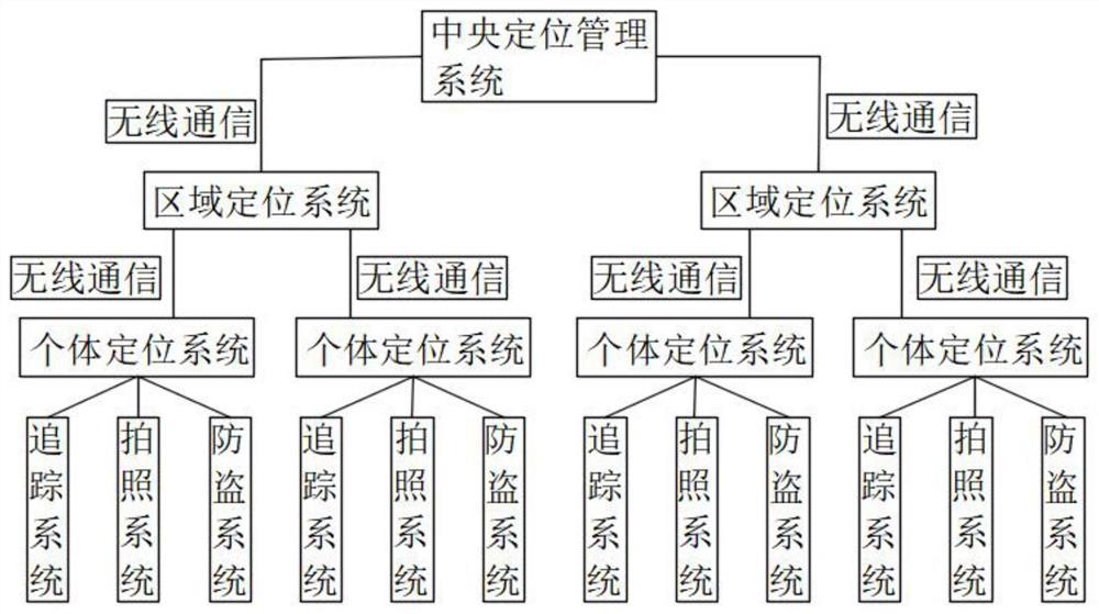 Vending machine positioning system