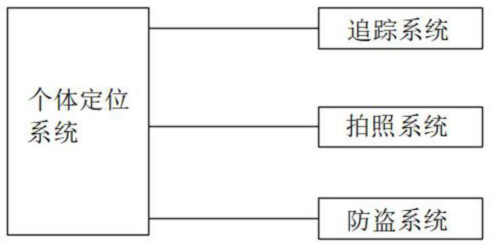 Vending machine positioning system