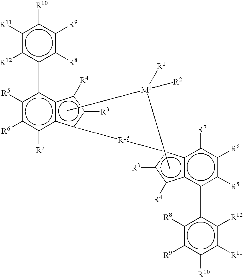 Isotactic polypropylene produced from supercritical polymerization process