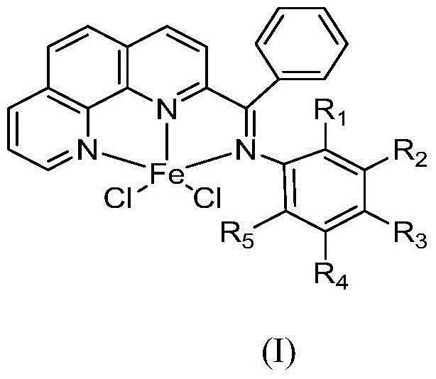 A kind of method of ethylene oligomerization