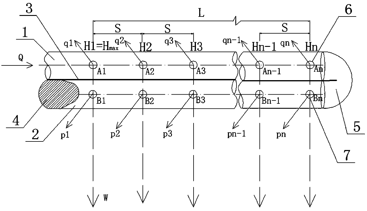 A high-uniformity multi-cavity drip irrigation belt