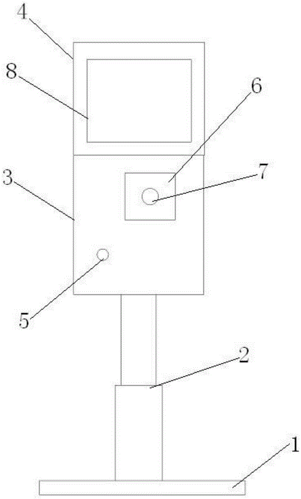 Stainless steel explosion-proof operation column