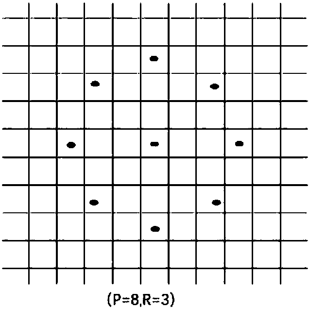 Video facial expression early detection method based on multi-instance learning