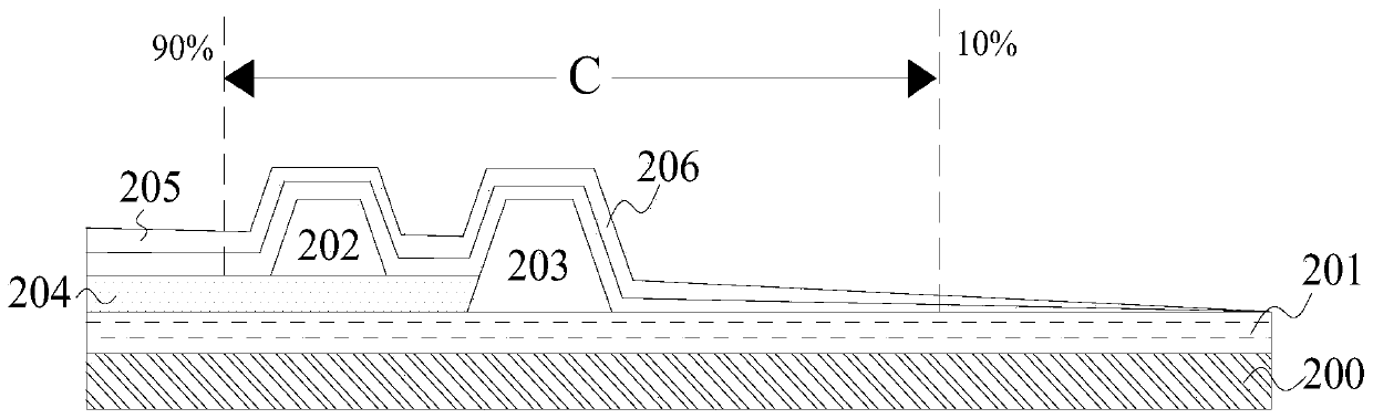 Metal mask, display panel and display device