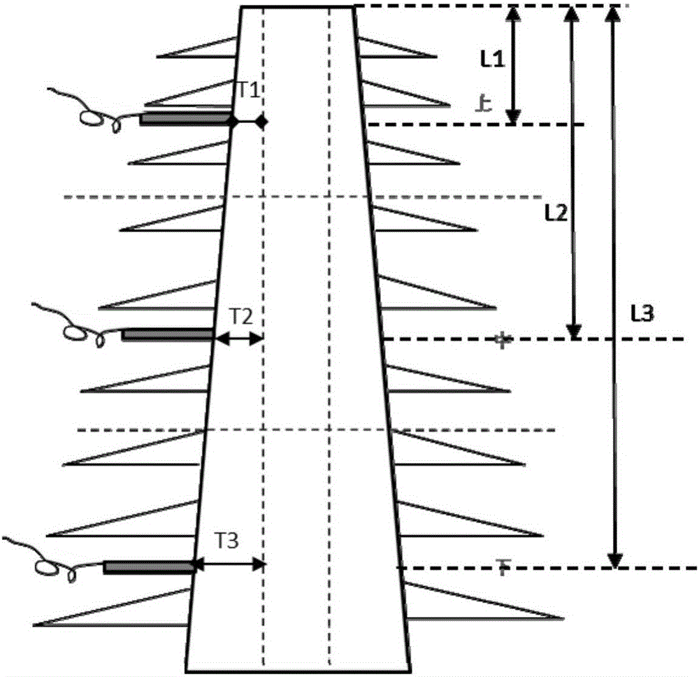 A method for detecting the liquid level of dielectric liquid in a closed porcelain sleeve by ultrasonic non-invasive method