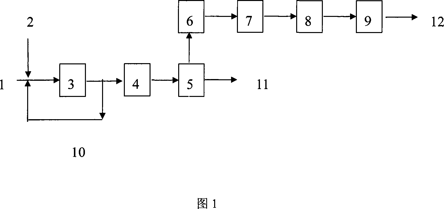 Technique for biological treatment of mine acidic wastewater