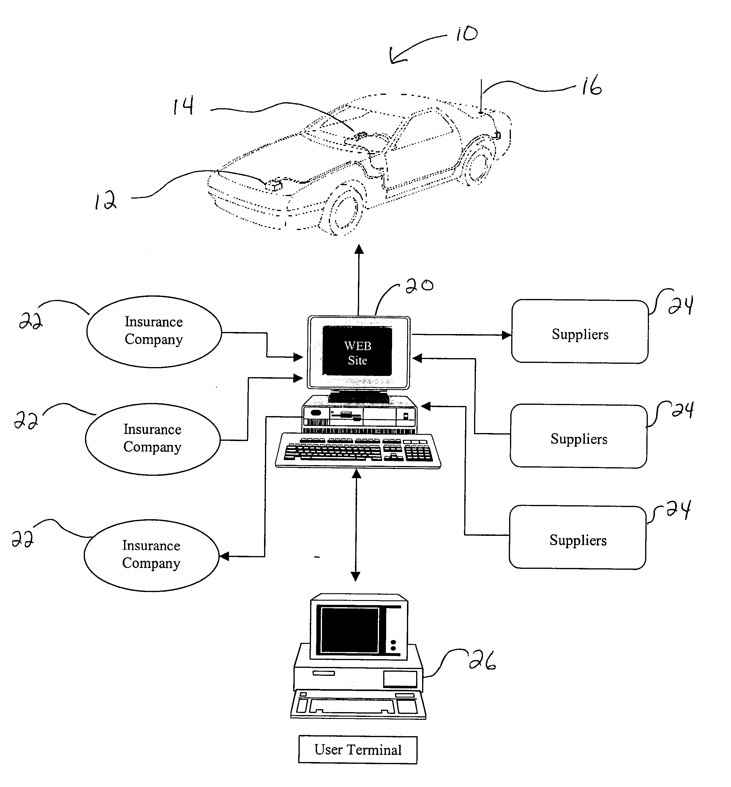 Automated consumer to business electronic marketplace system