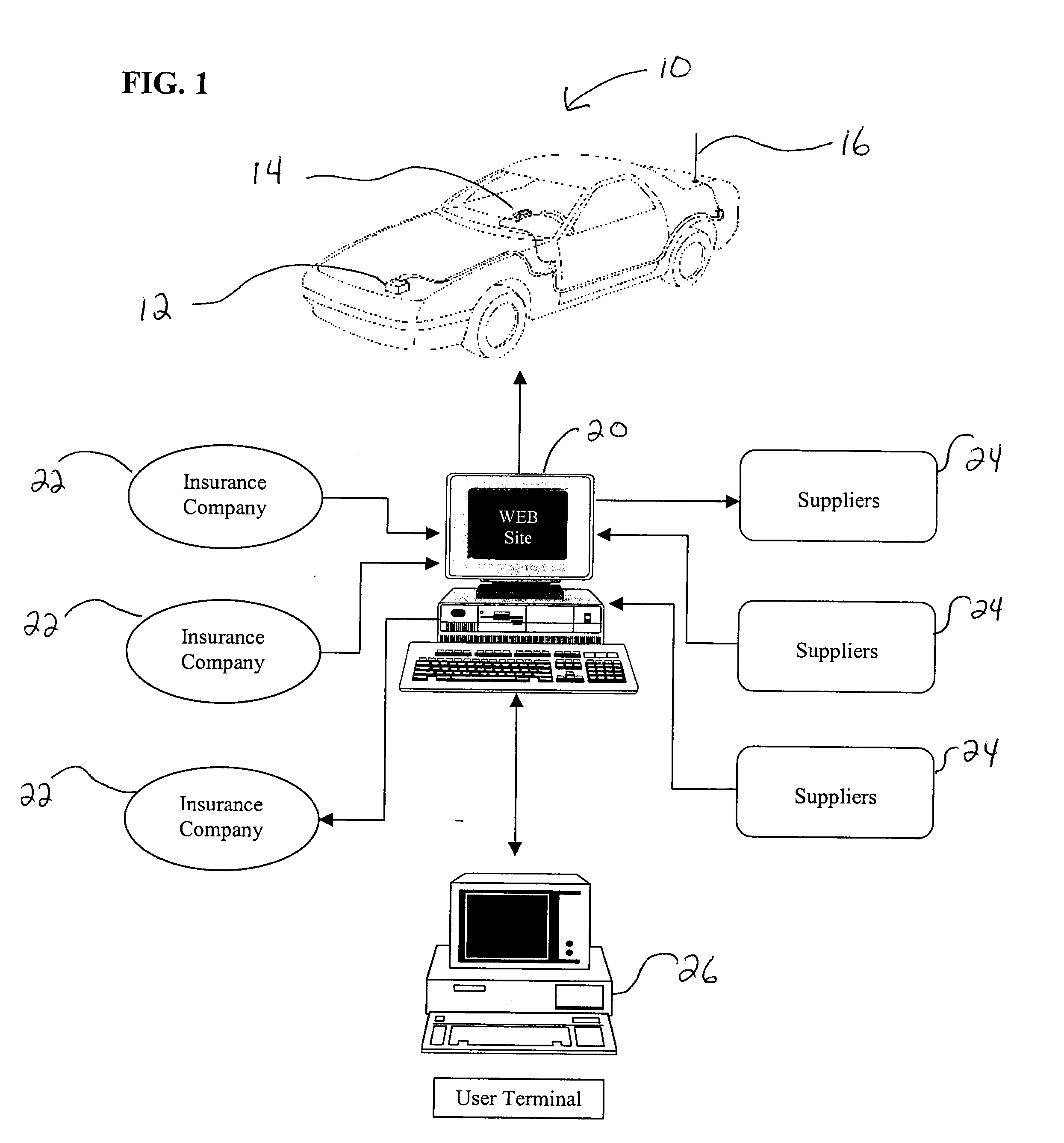 Automated consumer to business electronic marketplace system