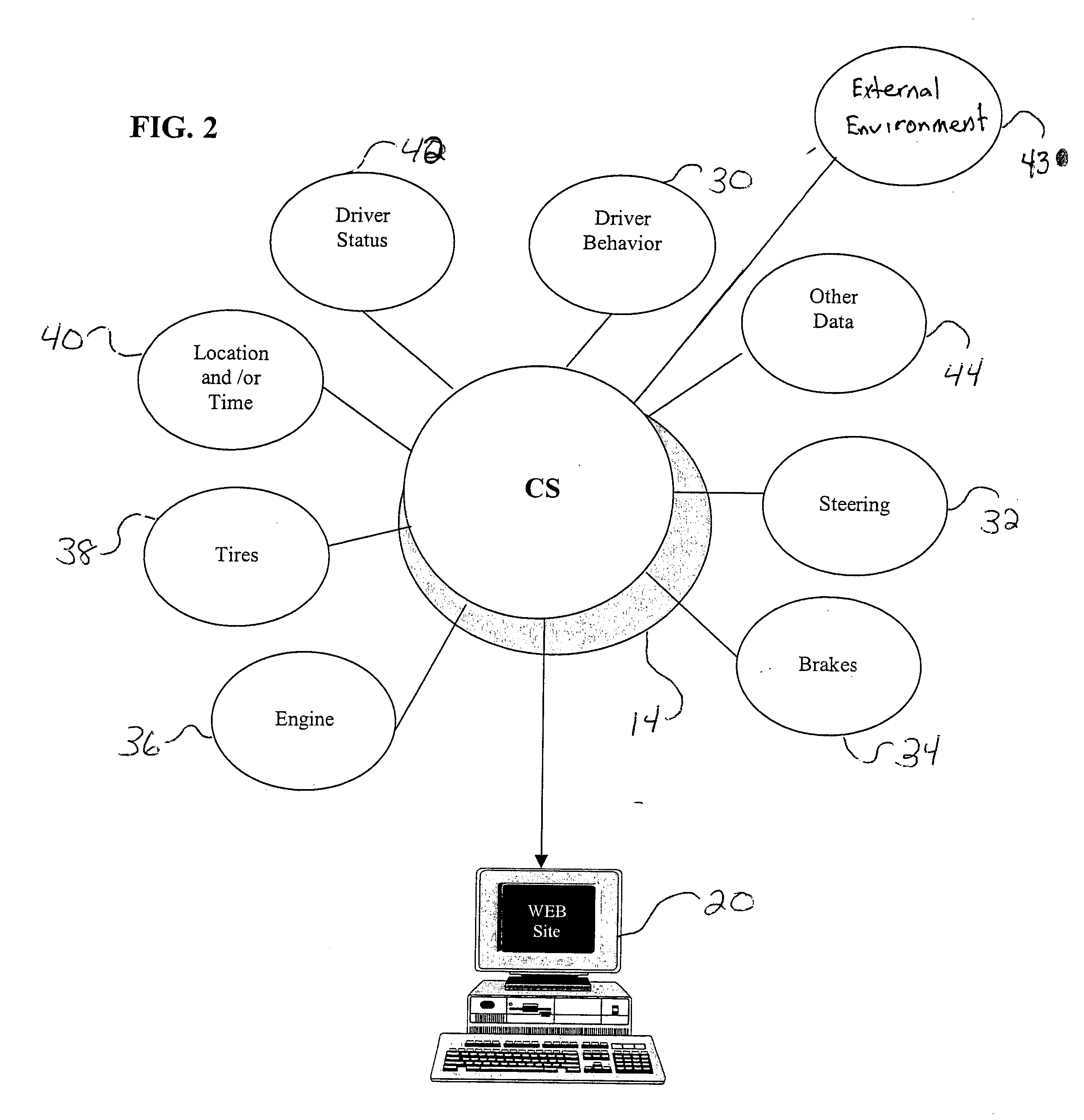 Automated consumer to business electronic marketplace system