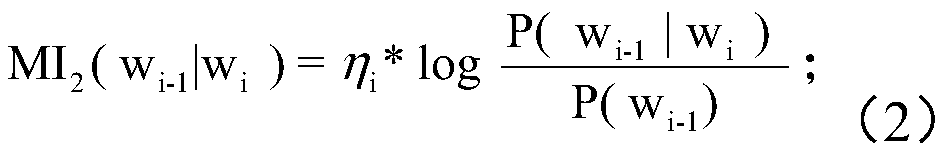 Disambiguation method and systemin traditional Chinese medicine text word segmentation process, equipment and medium