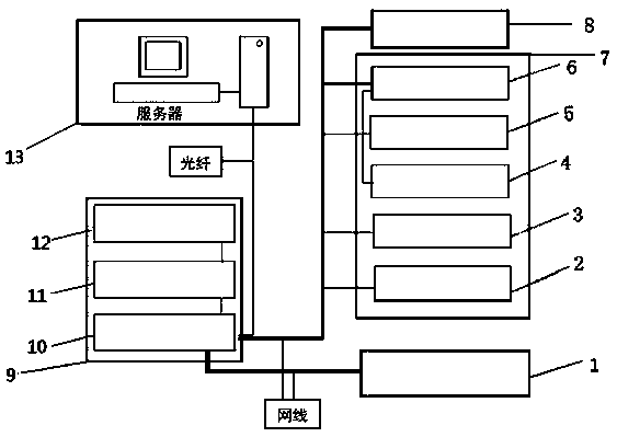 Vertical motor vehicle tail gas remote sensing detection system