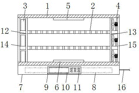 Textile storage cabinet