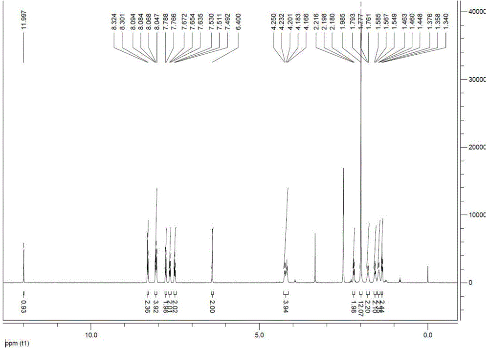 Squarylium cyanine dye and preparation method therefor