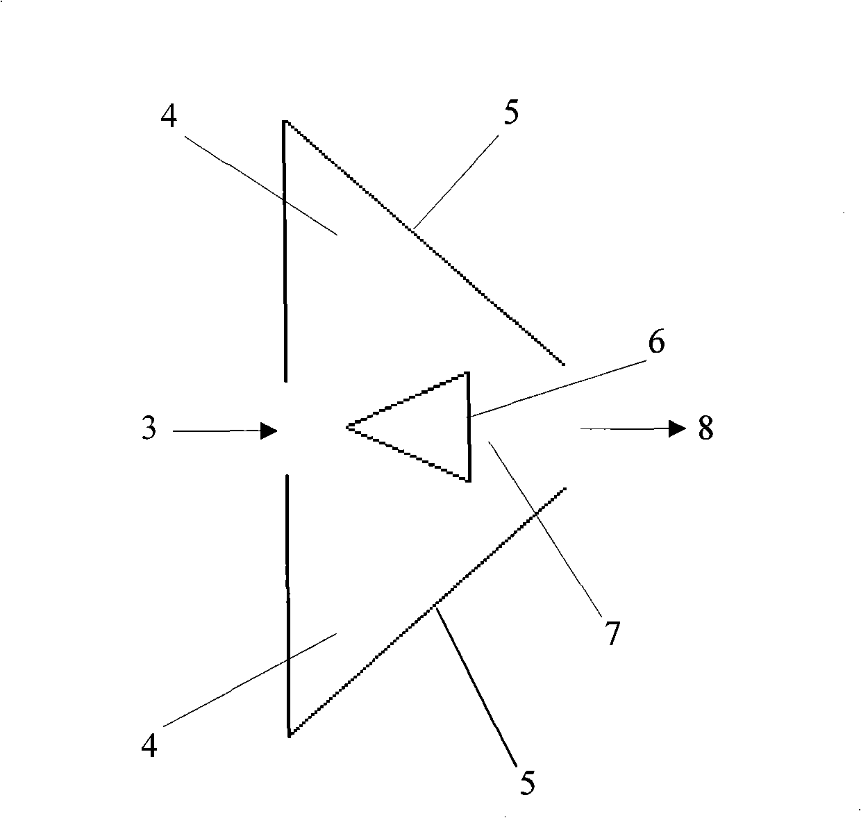 Triangular circumferential motion drip irrigation douche irrigation device flow passage