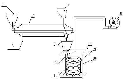 Device and method for producing large-size quartz glass by using composite induction-resistance melting induction smelting method