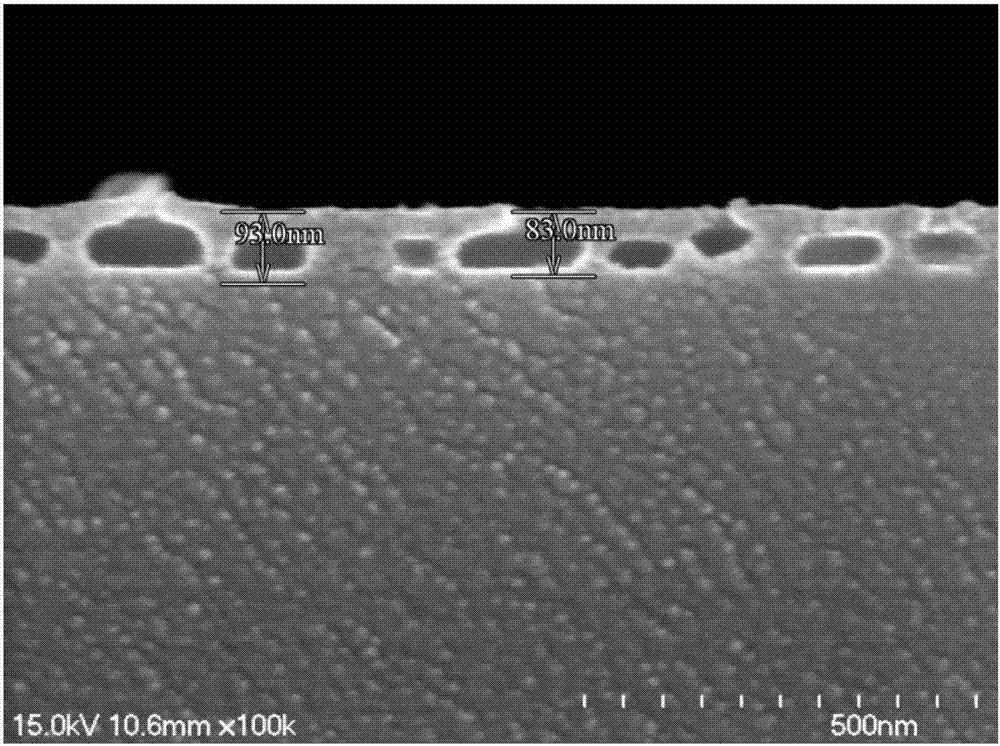 Preparation method and application method of waterborne antireflection film coating liquid having enclosed pore structure