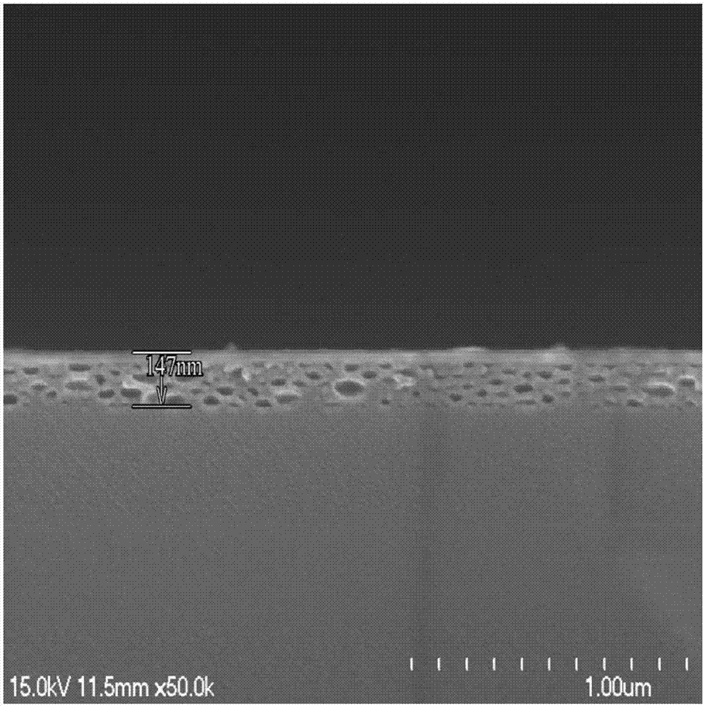 Preparation method and application method of waterborne antireflection film coating liquid having enclosed pore structure