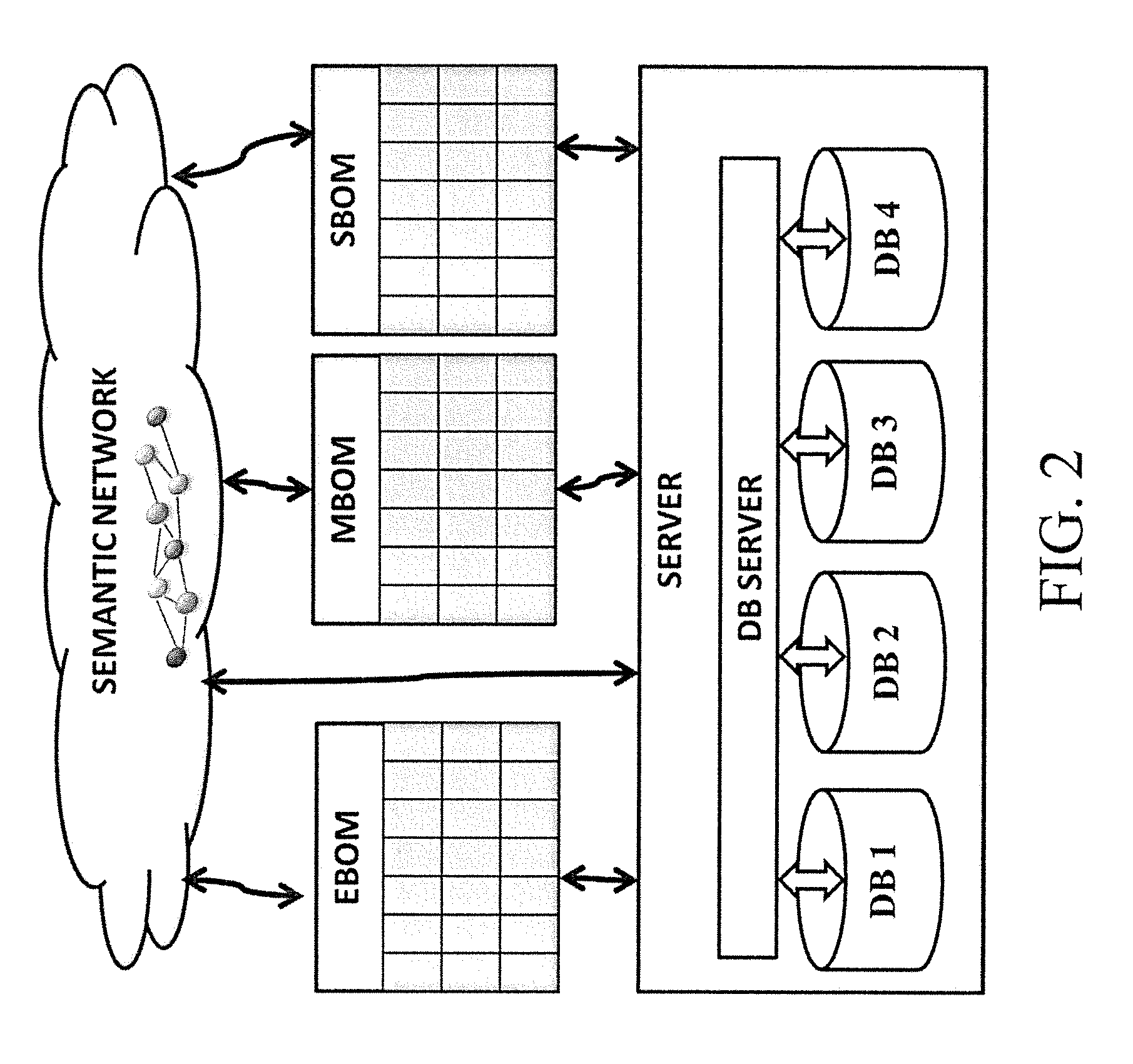 Artificial intelligence system and method for processing multilevel bills of materials