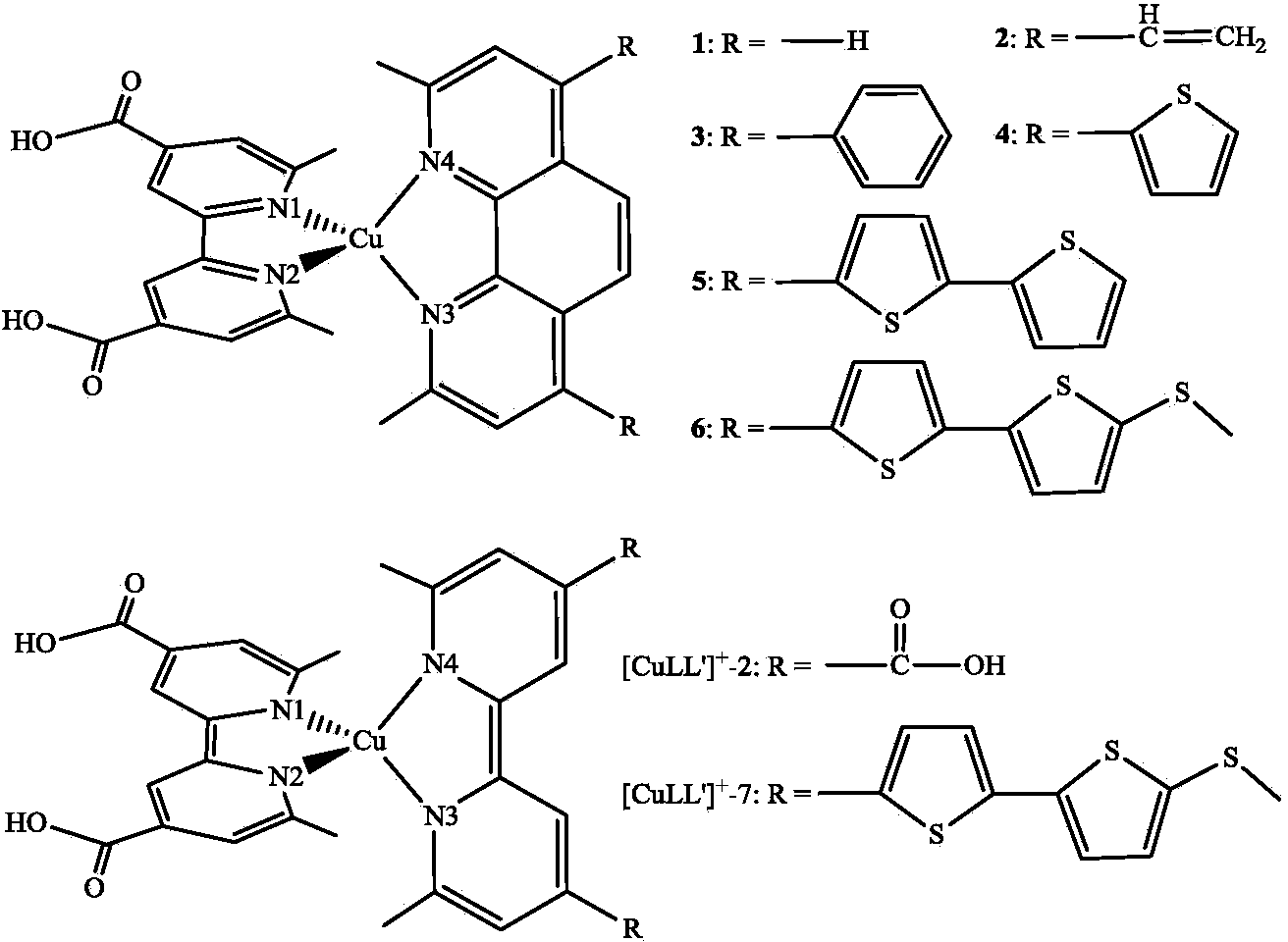 Method for designing and screening copper-based bipyridine dye sensitizer