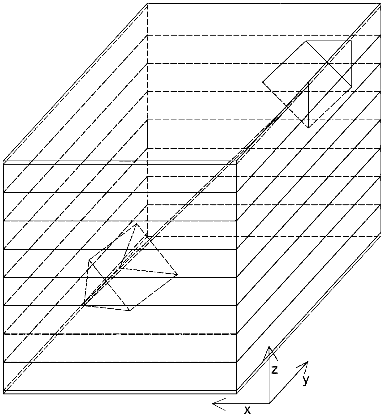 Apparatus and method for testing shale anisotropy under true triaxial conditions