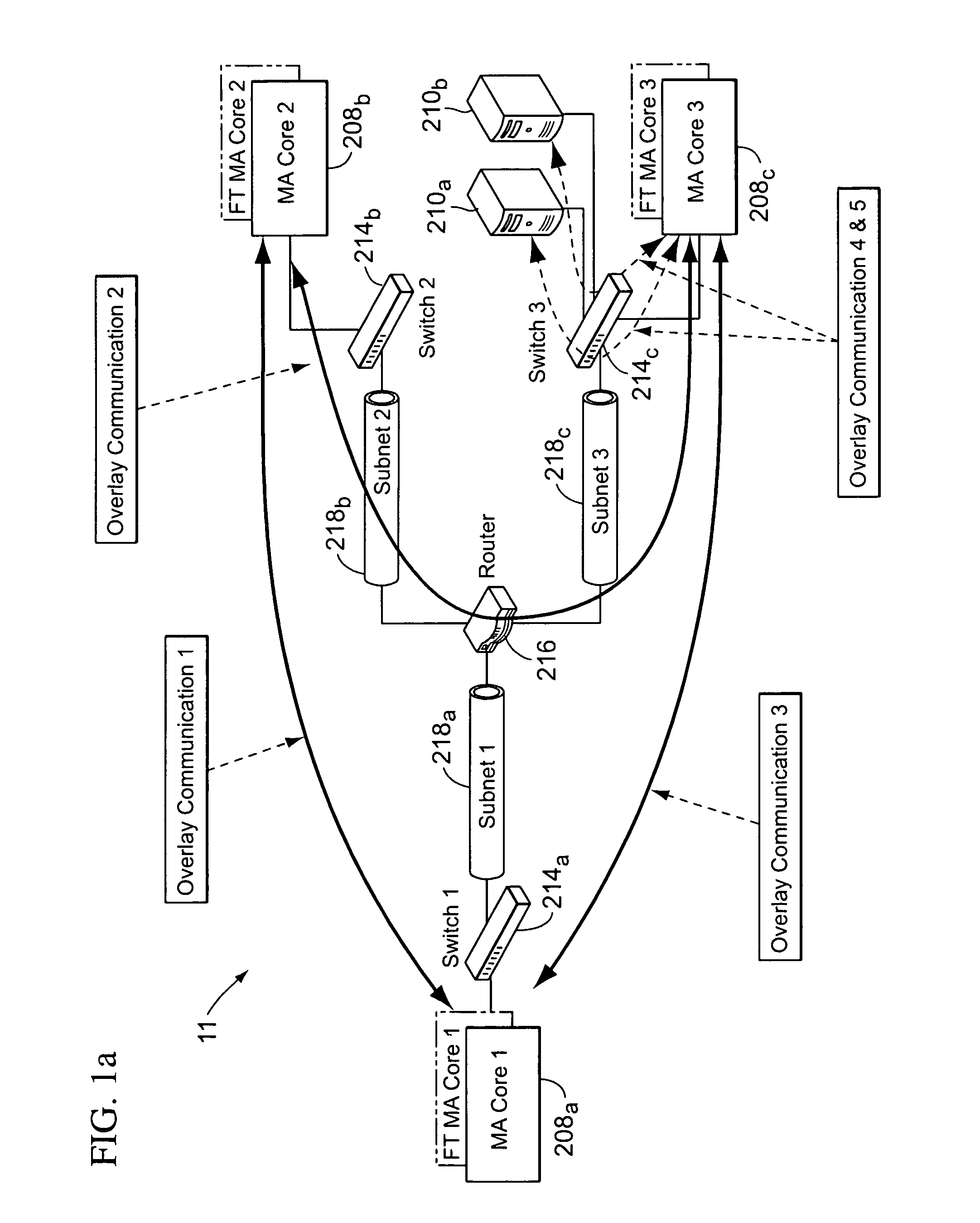 End-to-end publish/subscribe middleware architecture