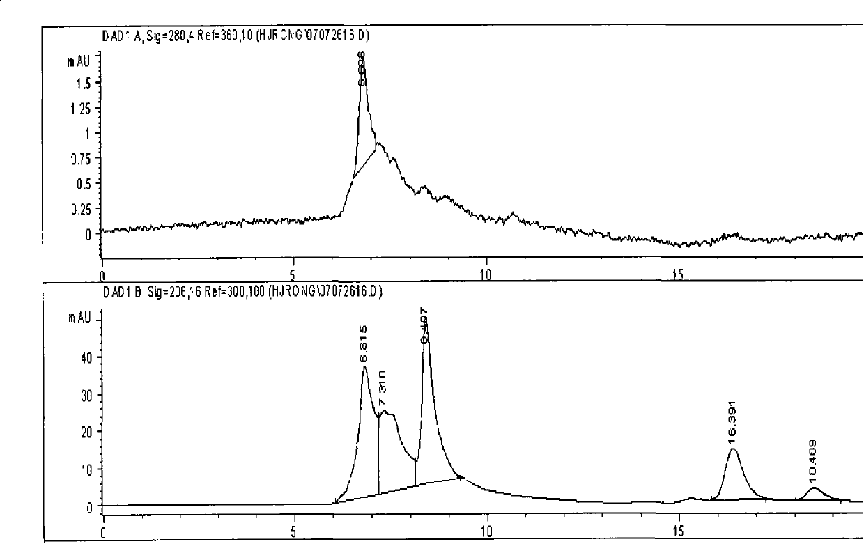 Dextran