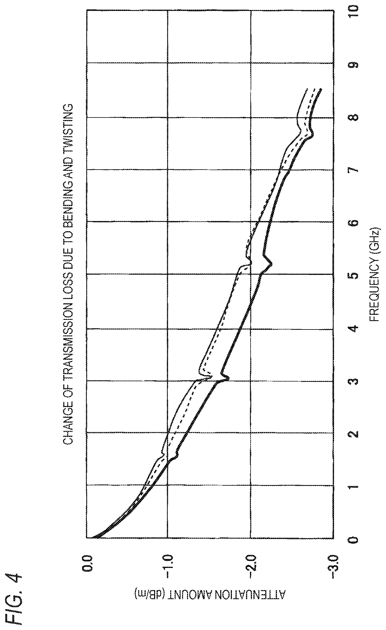 Routing structure of two-core parallel shielded electric wire