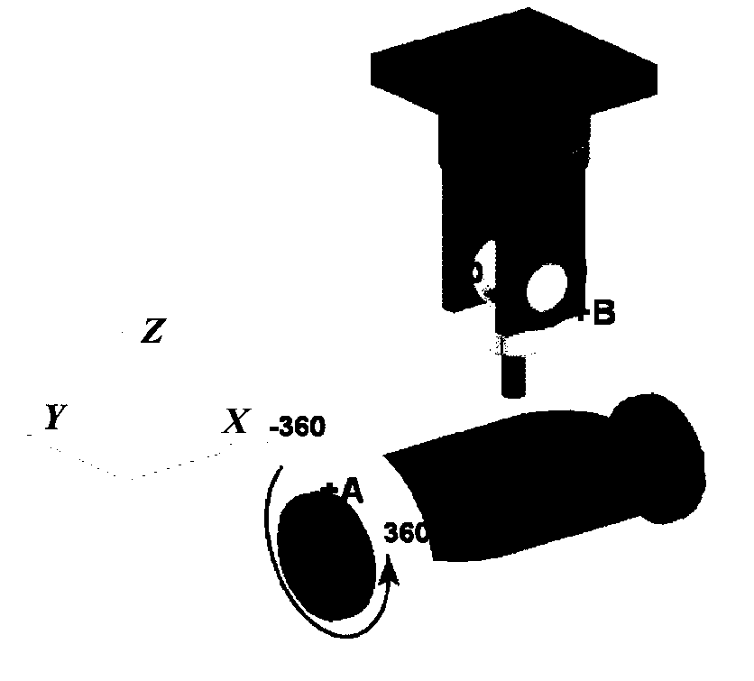 Ball-head cuter processing shaft vector smoothing method based on BA type five-axis numerically-controlled machine tool