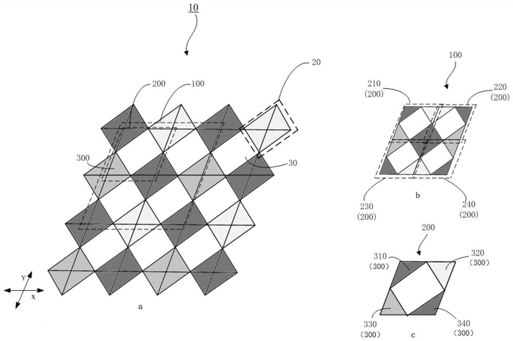 Pixel arrangement structure and display panel