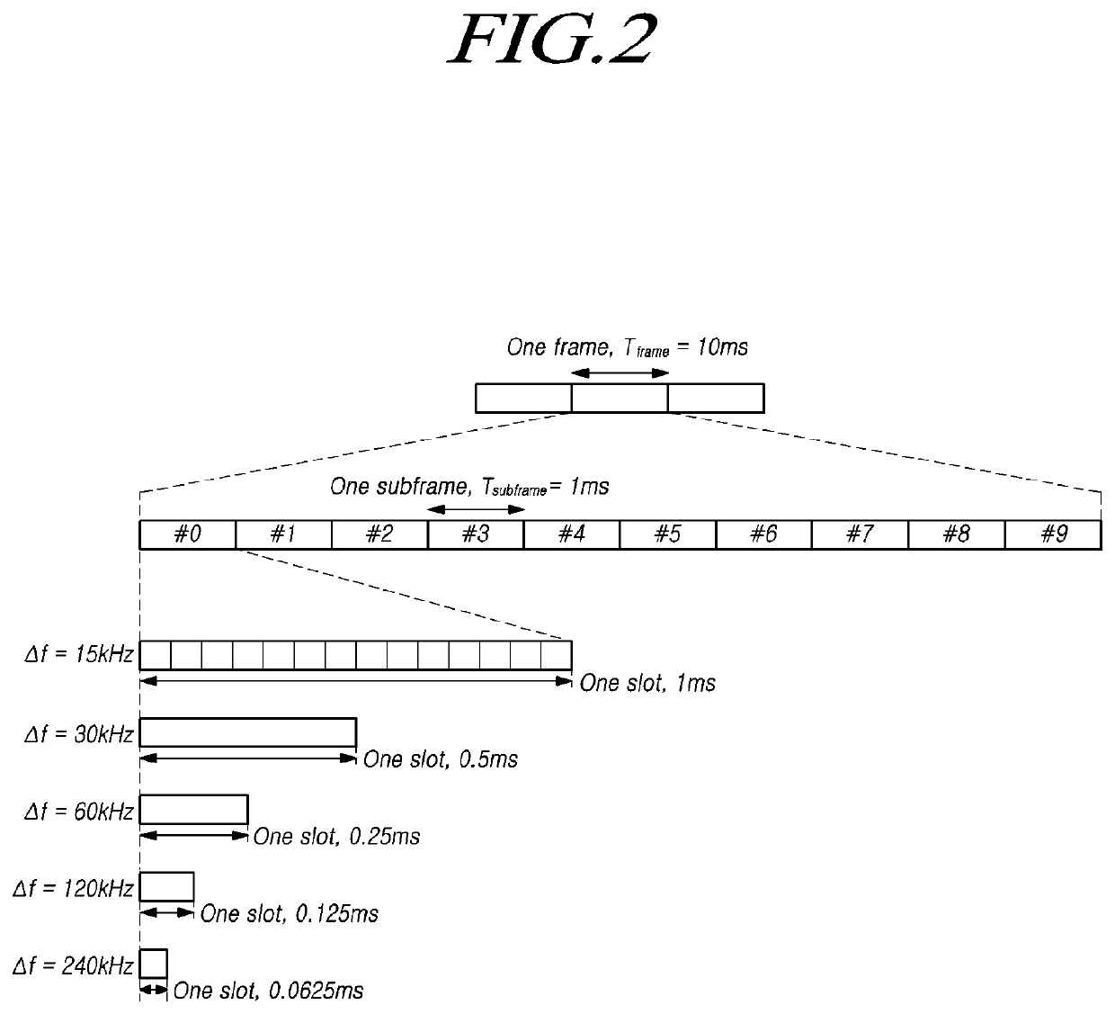 Method for processing uplink user data in relay node, and device for same