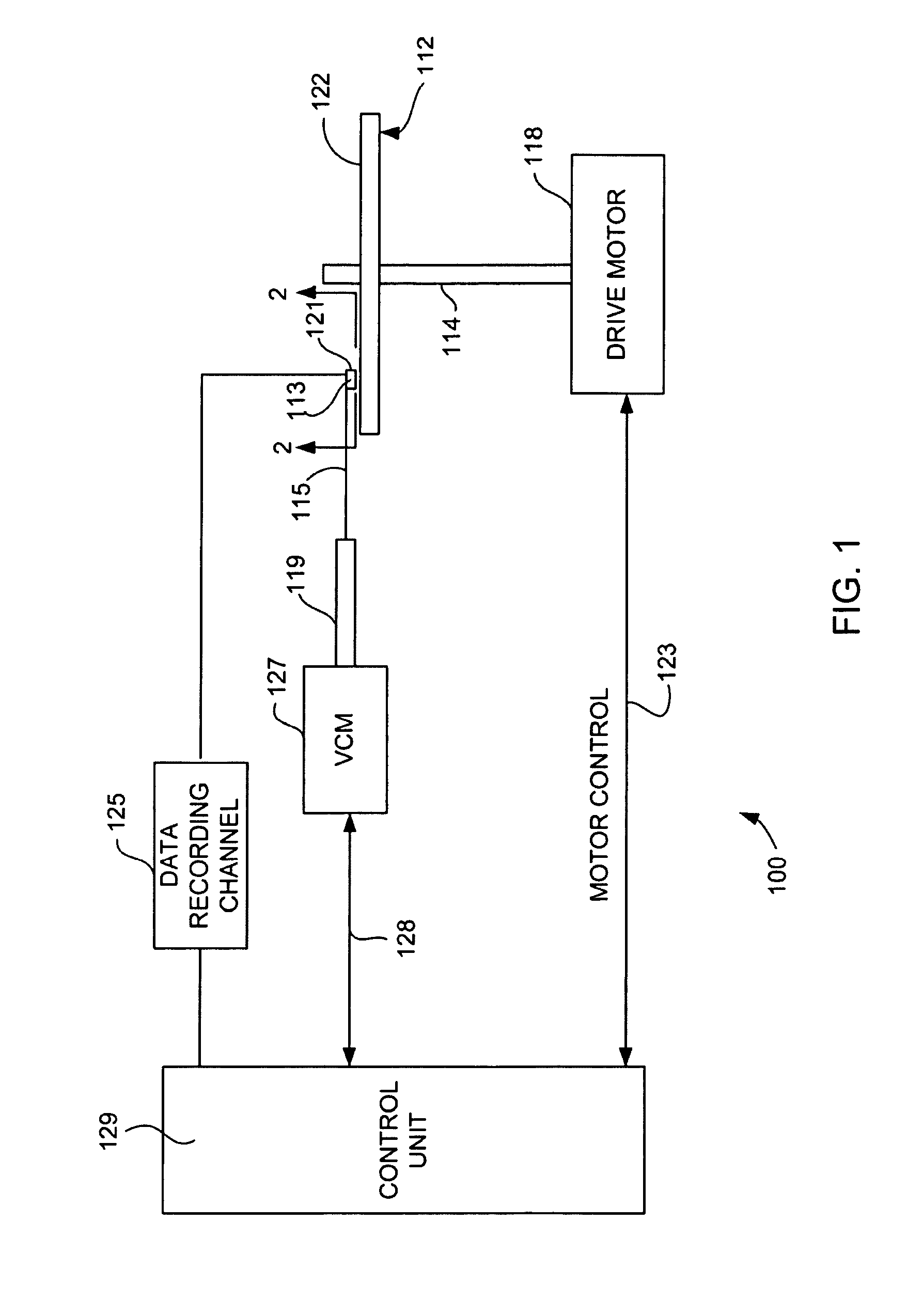 Current-perpendicular-to-plane (CPP) read sensor with multiple ferromagnetic sense layers