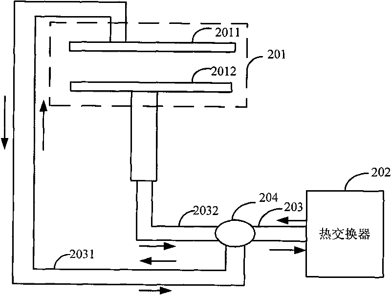 Plasma-enhanced chemical vapor deposition PECVD equipment