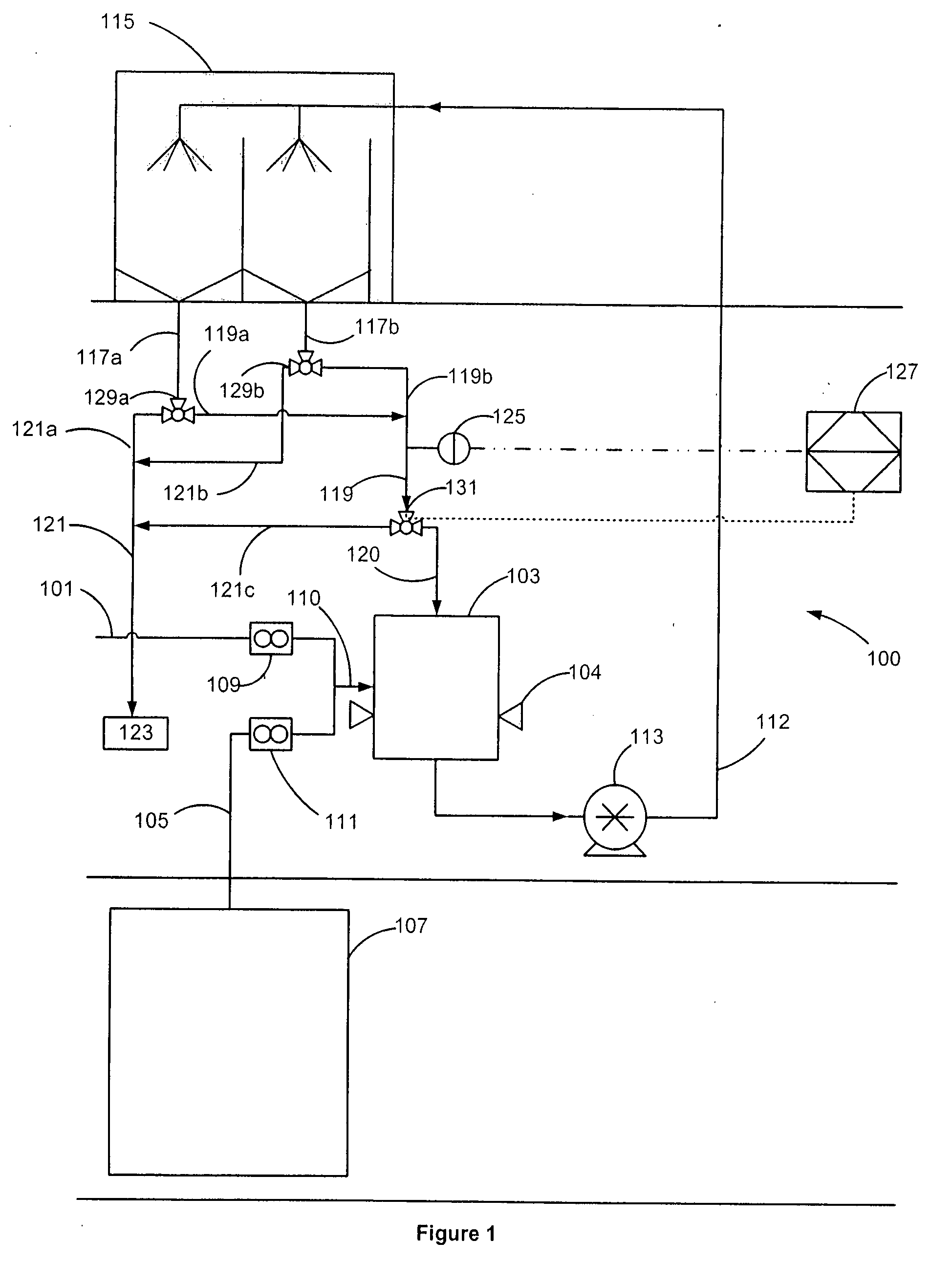 Method and apparatus for recycling process fluids