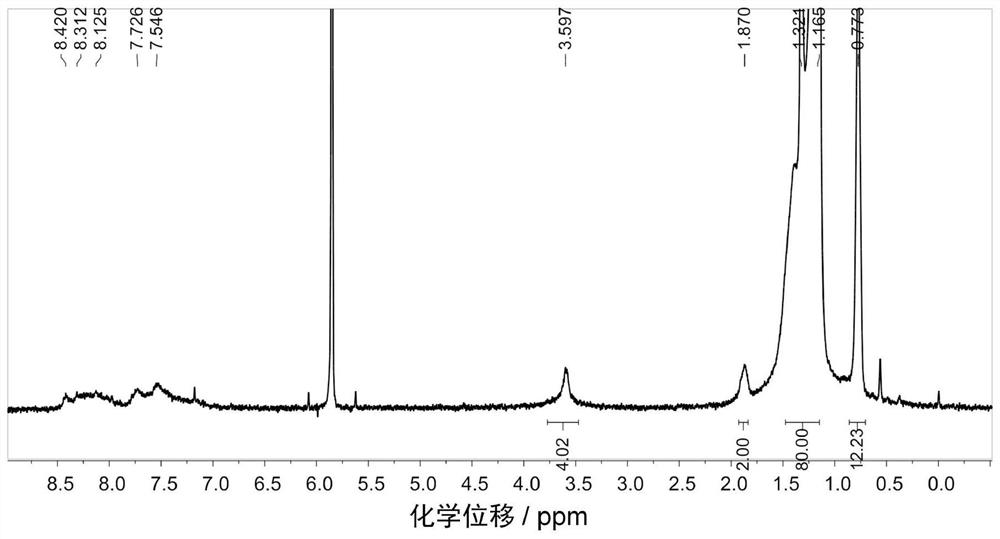 Polymer compound containing boron-nitrogen coordination bond and its preparation method and application