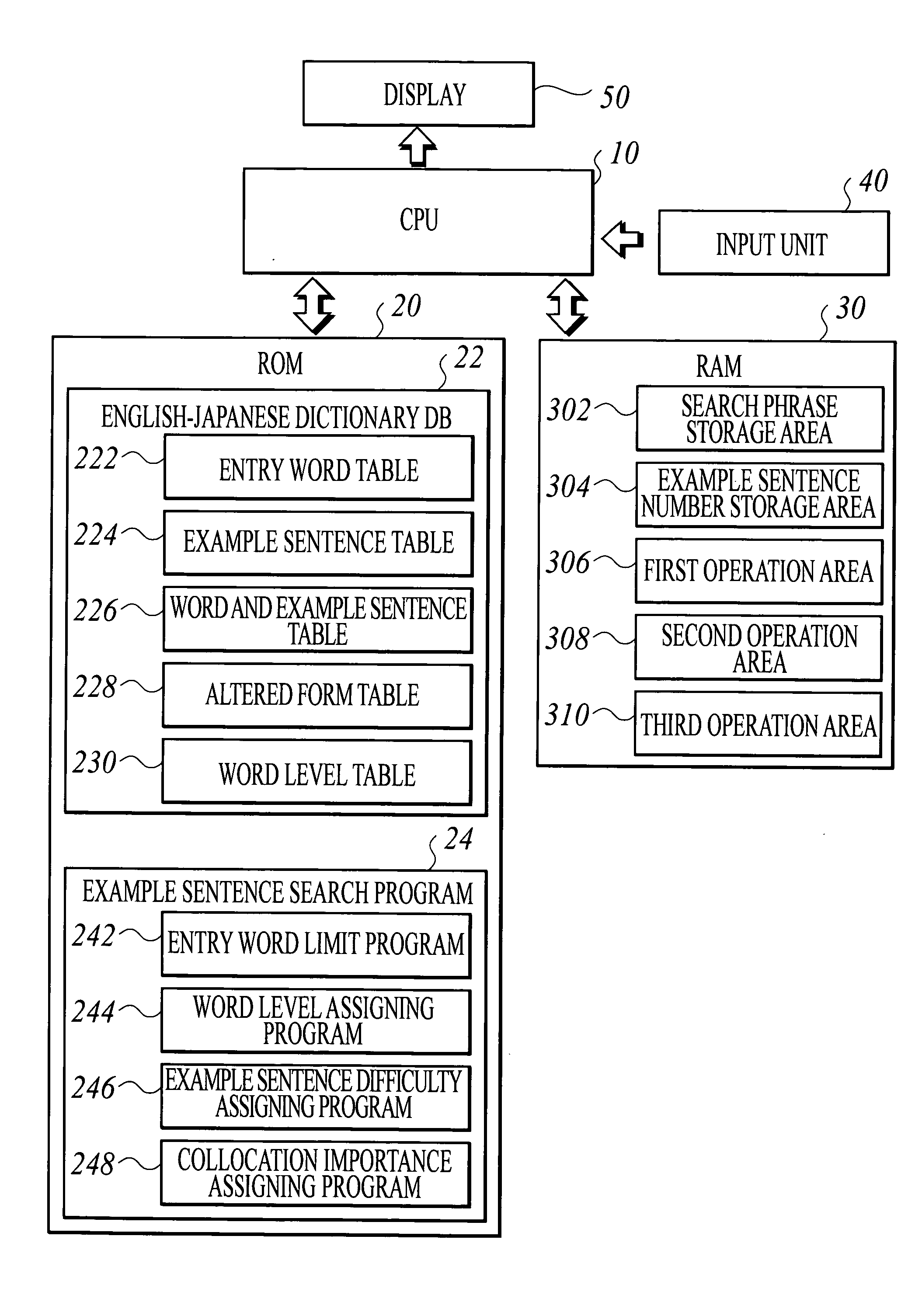 Electronic dictionary with example sentences