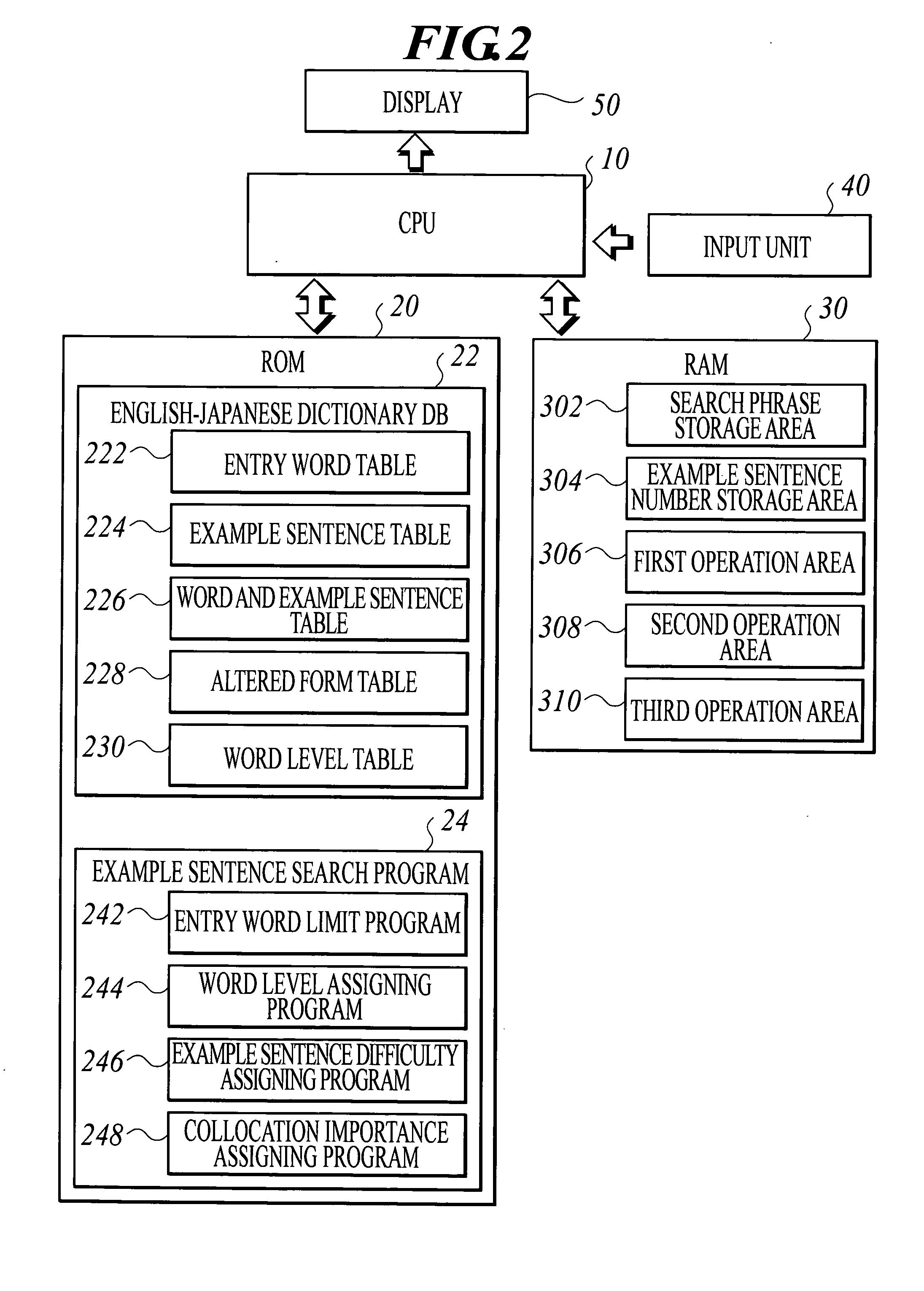 Electronic dictionary with example sentences