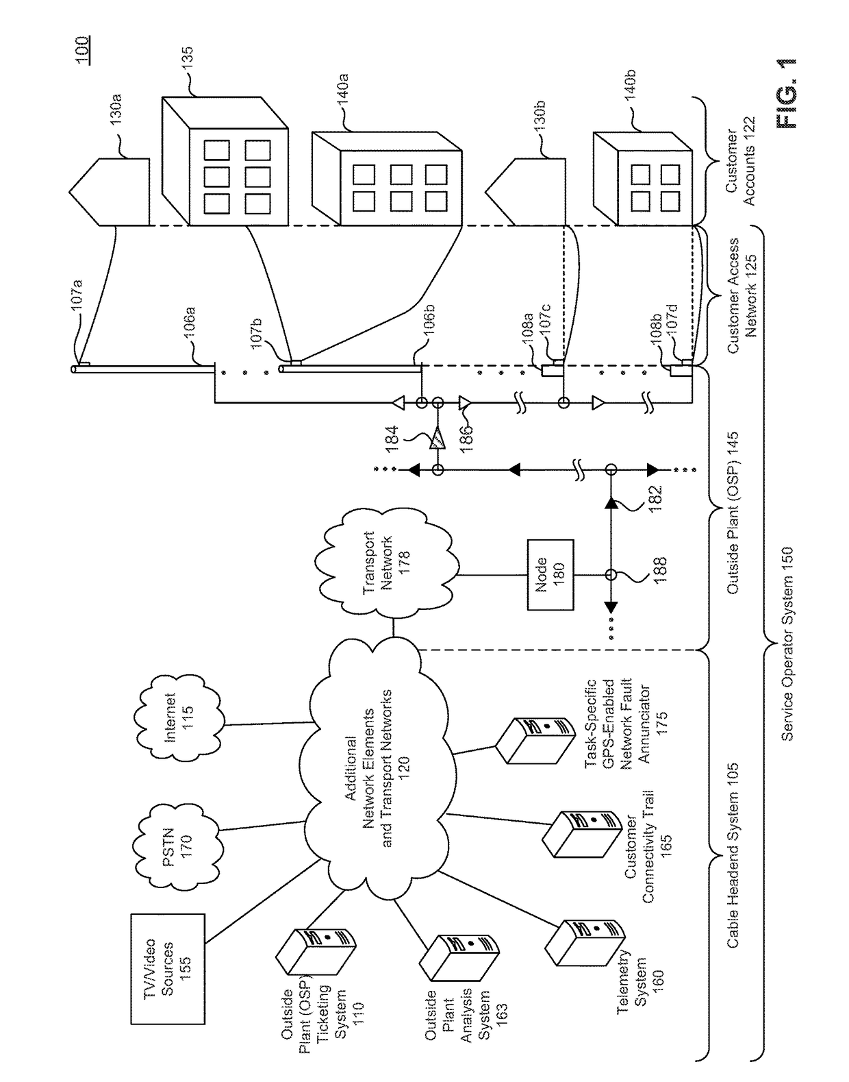 System, method, and medium for determining a failure of a network element