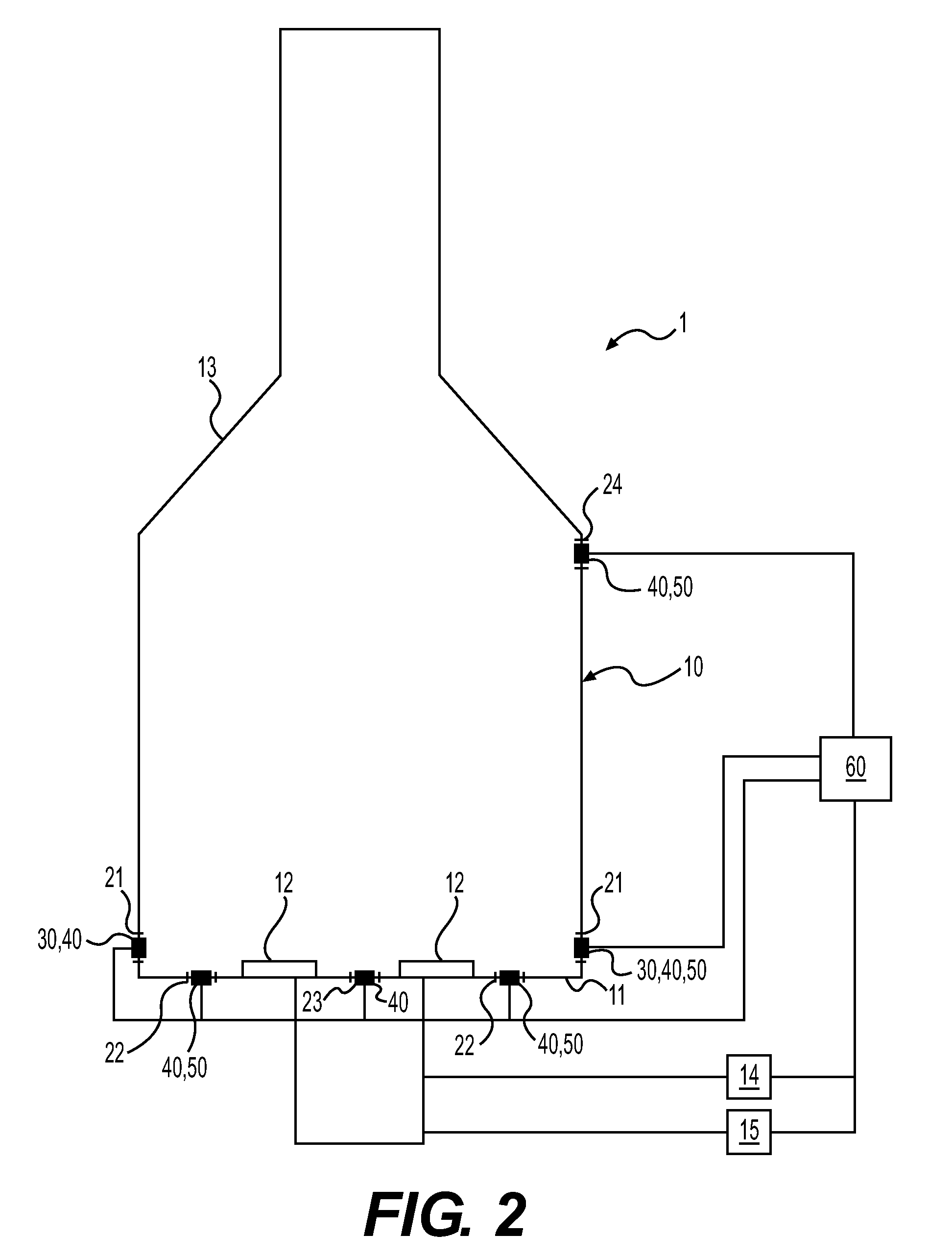 System and method for controlling fired heater operations