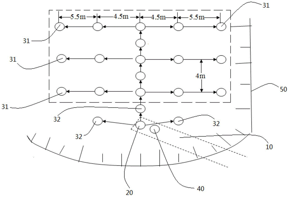 A trenching blasting method in deep concave open-pit mine