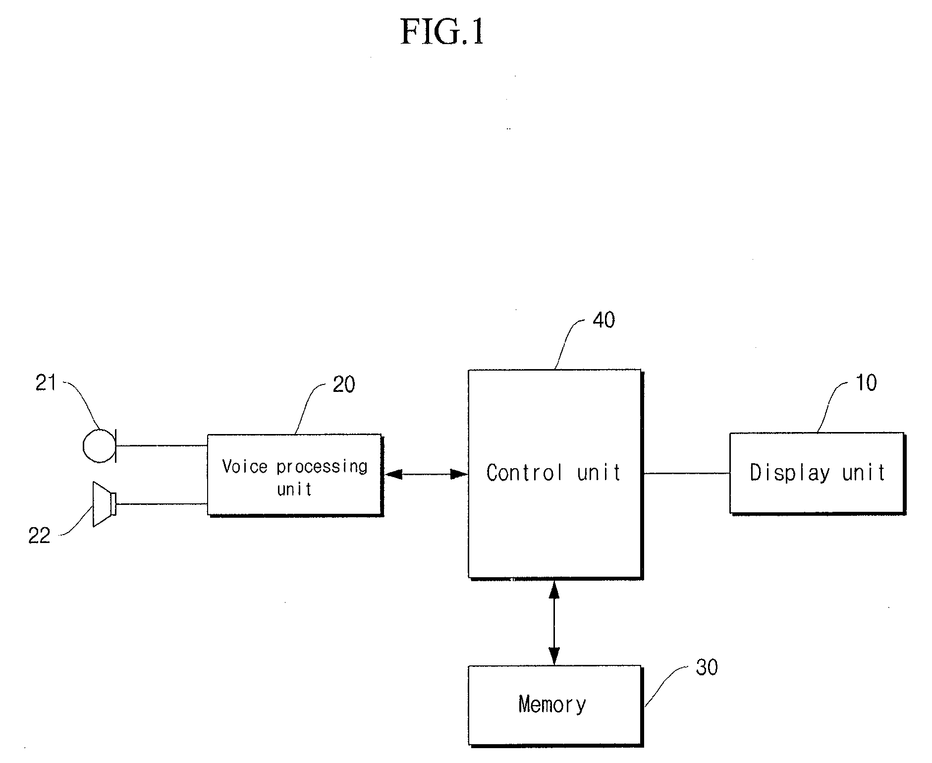 Method for translation service using the cellular phone