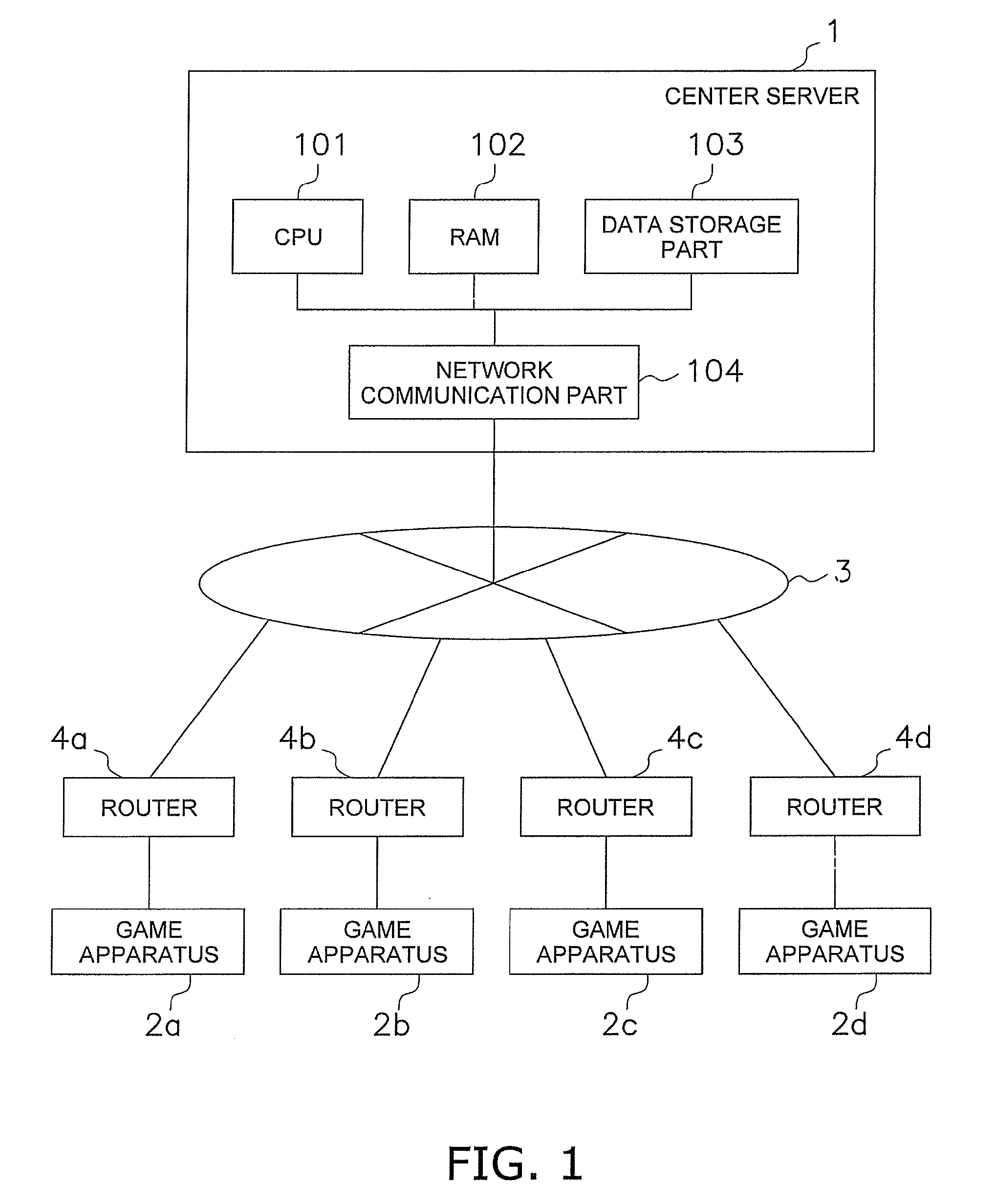 Network game system, network game program, network game apparatus, and network game control method