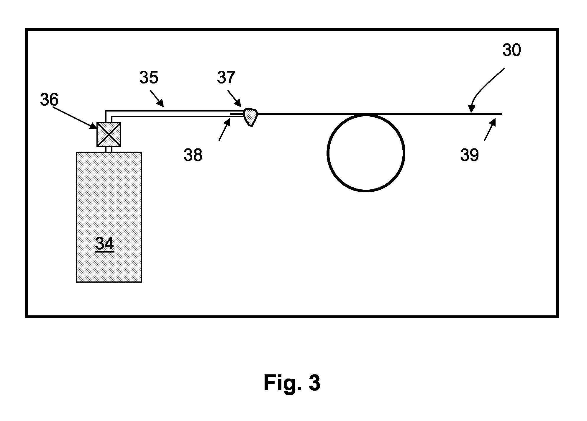 Method of inducing refractive index structures in a micro-structured fiber, a micro-structured fiber and an article