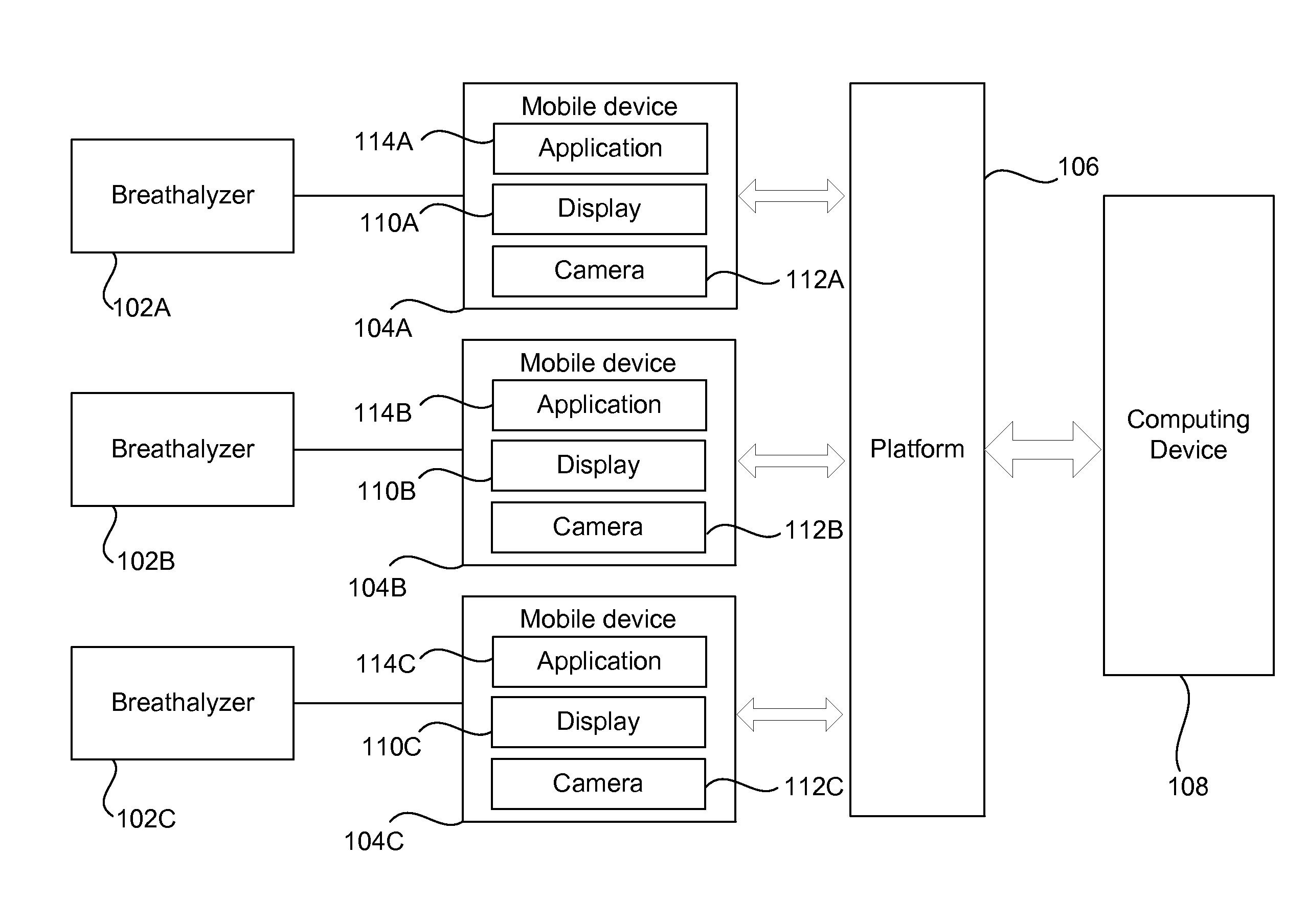 System and method for managing alcohol consumption of a user using a smartphone application