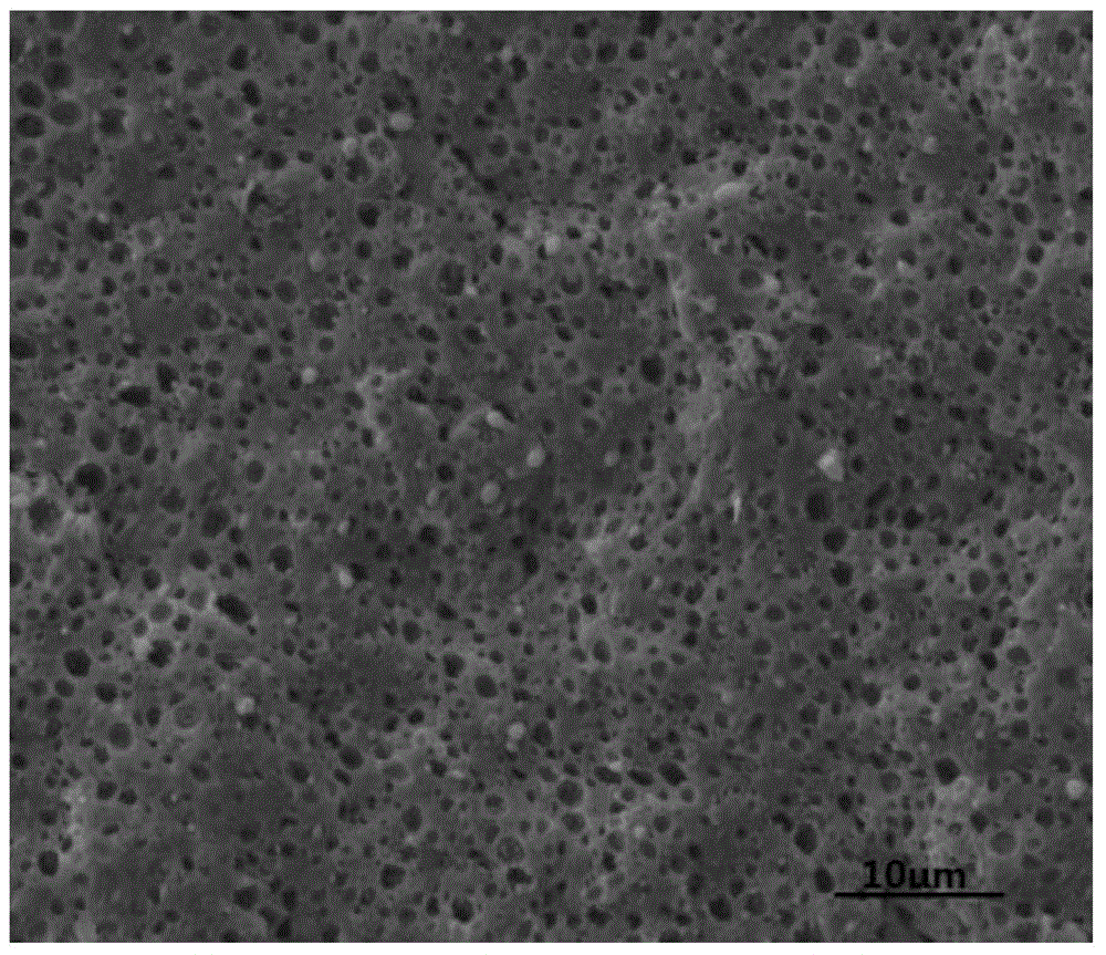 A polylactic acid-based super-tough blending material with shape memory effects or a polylactic acid-based super-tough high-strength blending nanometer composite material with shape memory effects, and preparing methods thereof